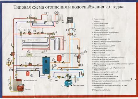 Дополнительная информация для эффективного использования котла
