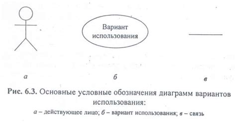 Дополнительные варианты использования бобов адаме