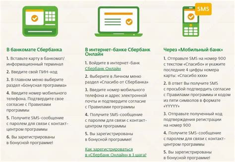 Дополнительные возможности привязанной карты бонусов Сбербанка