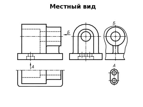 Дополнительные детали и советы