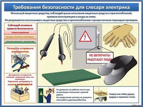 Дополнительные меры безопасности при работе с кабелем кардио заземления
