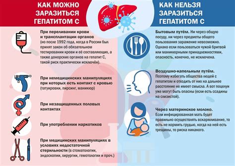 Дополнительные меры по борьбе с заражением