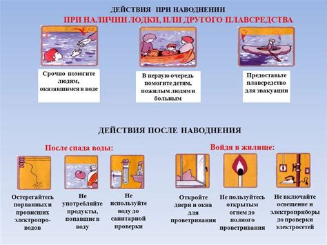 Дополнительные рекомендации по безопасности и предотвращению появления Bimendji Drive