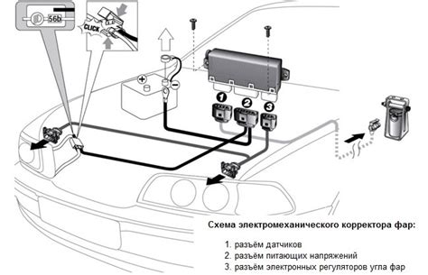 Дополнительные рекомендации по проверке статора