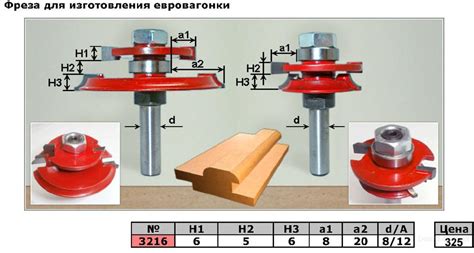 Дополнительные рекомендации по установке фрезы на ручной фрезер