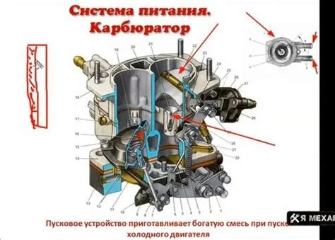 Дополнительные рекомендации по эксплуатации карбюратора
