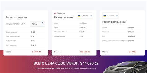 Дополнительные рекомендации при покупке автомобиля