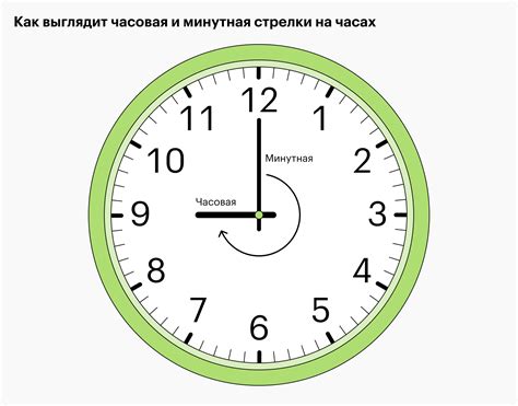 Дополнительные советы и рекомендации по созданию стрелки часов