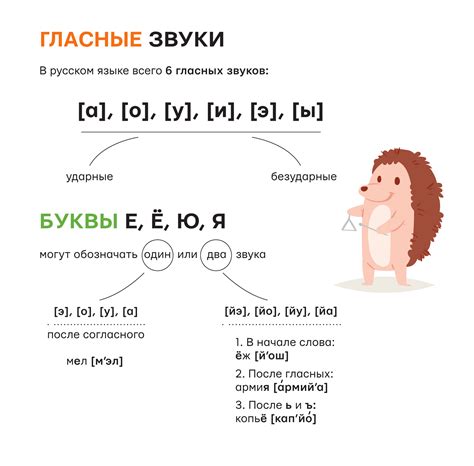 Дополнительные советы по использованию русского языка