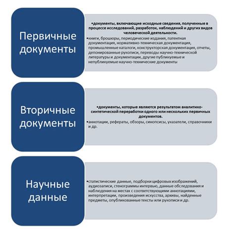 Дополнительные способы поиска информации об ISBN книги
