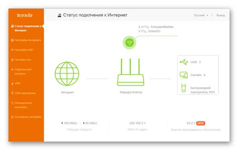 Дополнительные функции роутера Tenda Nova