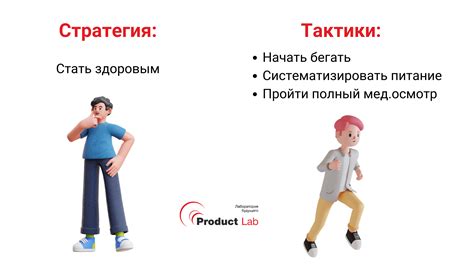 Достижение победы: тактика и стратегия