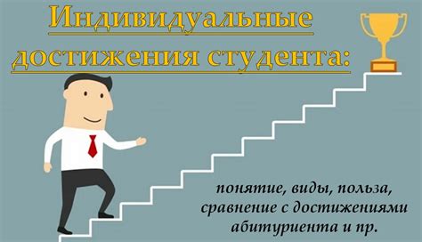 Достижения: