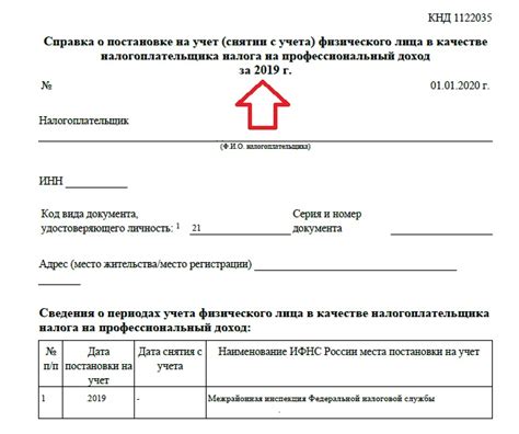 Достоверность информации о самозанятости