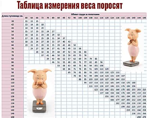 Достоверность и ограничения методов определения веса золота без весов