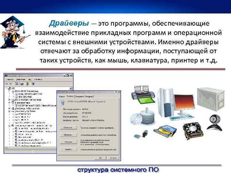 Драйверы и программное обеспечение: проблемы и решения