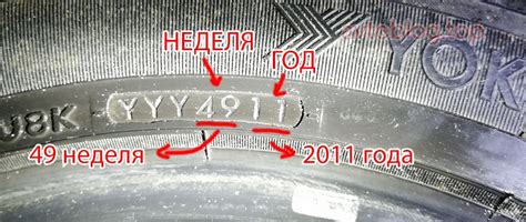 Другие полезные советы для определения даты изготовления шин Кама.
