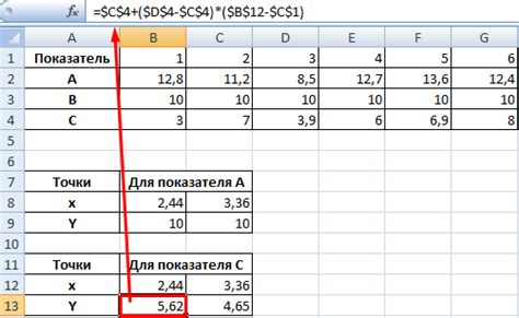 Другие способы поиска точки пересечения в Excel