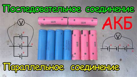 Другие способы увеличения емкости батареи