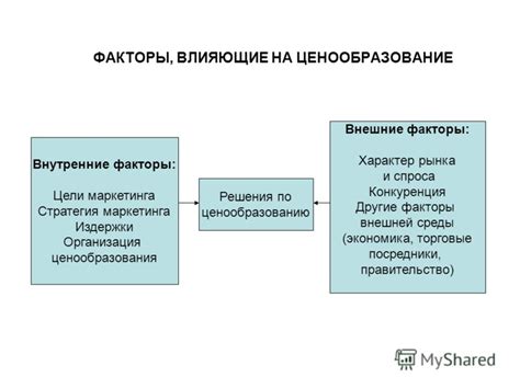 Другие факторы, влияющие на отсутствие кадыка