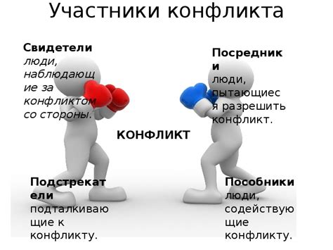Дружба в преображении: как появился конфликт