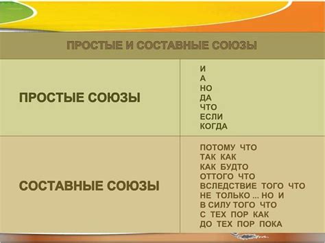 Дружба и сопереживание как сильный союз