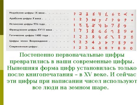 Единообразие в написании чисел