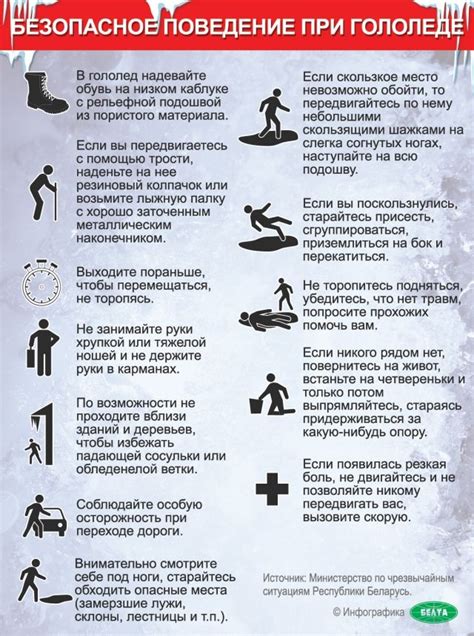 Ежедневные меры предосторожности