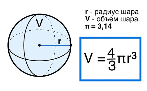 Емкость и объем
