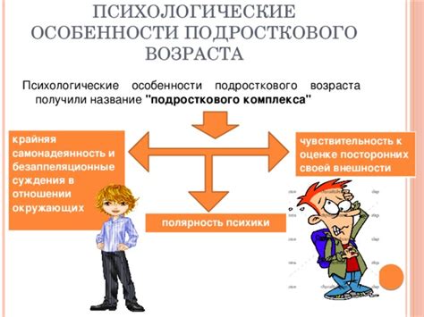 Естественные процессы переходного возраста