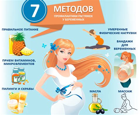 Естественные способы профилактики растяжек