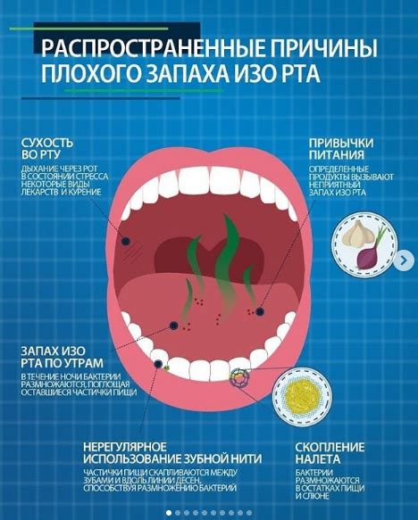 Заболевания, вызывающие неприятный запах изо рта у подростков