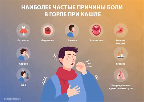 Заболевания и боль