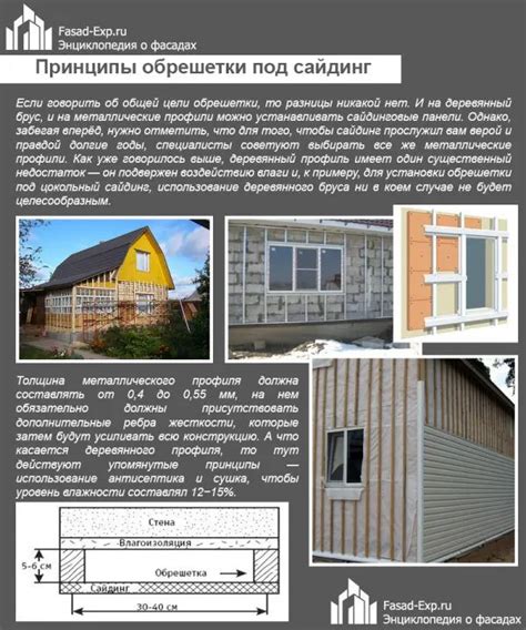 Завершающие штрихи при установке окна под сайдинг