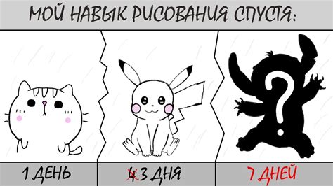 Завершение: Как использовать свои навыки рисования злодеев в дальнейшем