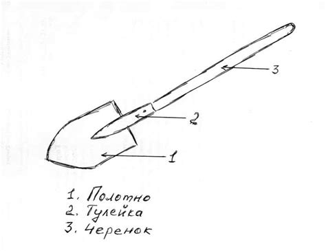 Завершение процесса изготовления лопаты с черенком