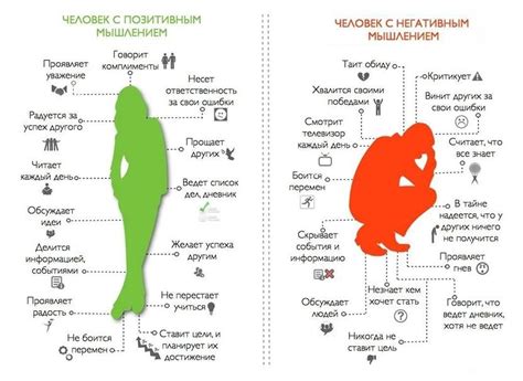 Зависимость от удачи и ее негативное влияние