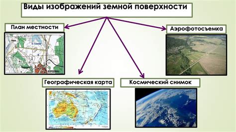 Загадки и секреты на земной поверхности