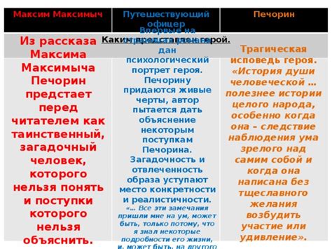 Загадочность персонажа и его позитивные черты