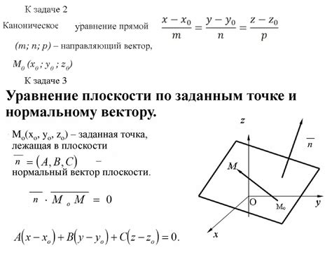 Задачи на определение плоскости по двум точкам и параллельной прямой