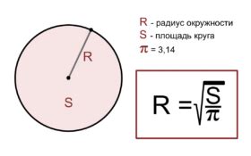 Задачи с радиусом вписанного круга