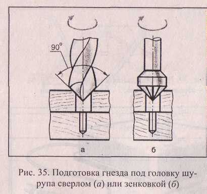 Заключительные штрихи и отработка деталей