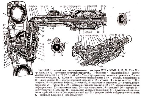 Заключительные штрихи на рисунке МТЗ 82