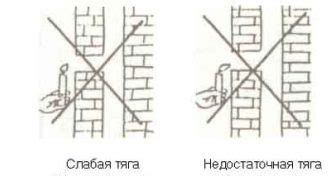Заключите сделку с галереей