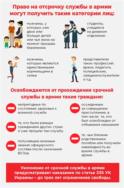 Законные основания для получения МСС