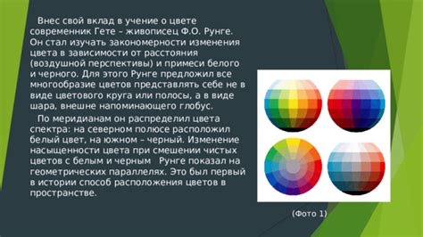 Закономерности цветового спектра