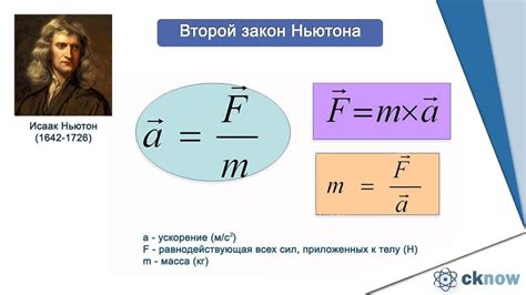 Законы Ньютона и применение в различных ситуациях