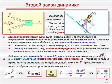 Законы движения и динамики: передача эмоций через позы