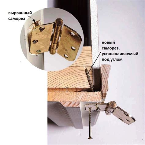 Закрепление крыши и дверей