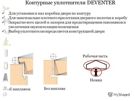 Закрытие всех зазоров и щелей
